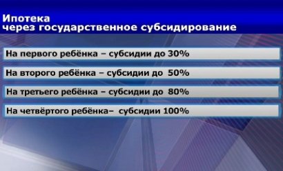 Депутаты предложили субсидировать ипотечное жильё для молодых семей