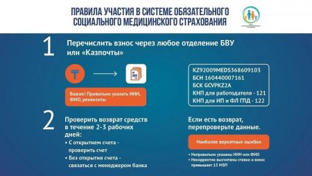 С 1 июля 2017 года работодатели обязаны осуществлять взносы в рамках системы обязательного медицинского страхования