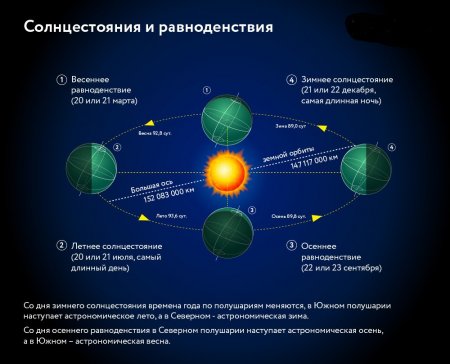 Пришла родная «О…»