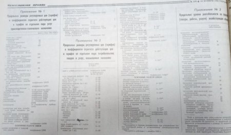 Спецпроект «90-е»: мясо в 1993 году стоило 4 тенге, молоко – 40 тиын